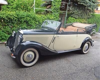 ฝาซาลาเปา ล้อเบนซ์ 170