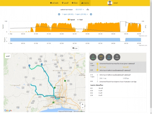 GPS Tracker เชื่อมต่อกรมขนส่งทางบก GPS Tracker เชื่อมต่อกรมขนส่งทางบก