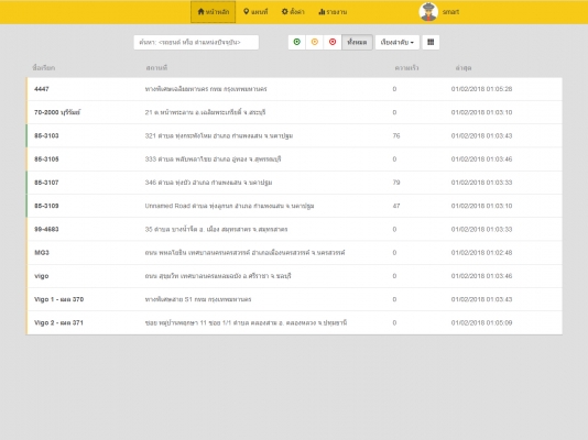 GPS Tracker เชื่อมต่อกรมขนส่งทางบก GPS Tracker เชื่อมต่อกรมขนส่งทางบก
