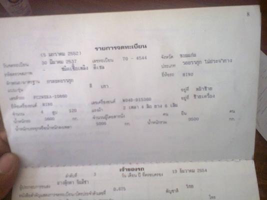 (ขายส่งราคาพ่อค้า)ขาย FC2W ซุ๊ปเปอร์เสี่ย 120 แรง ยาว 4.2 เมตร เครื่องดี แชชซีสวย ต่อดั้มสวยเลยครับ (ขายส่งราคาพ่อค้า)ขาย FC2W ซุ๊ปเปอร์เสี่ย 120 แรง ยาว 4.2 เมตร เครื่องดี แชชซีสวย ต่อดั้มสวยเลยครับ