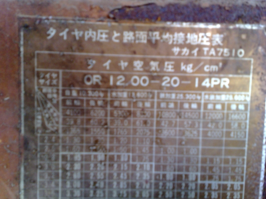 ขายรถบดล้อยาง 9 ล้อ SAKAI 14 ตันสวยพร้อมใช้