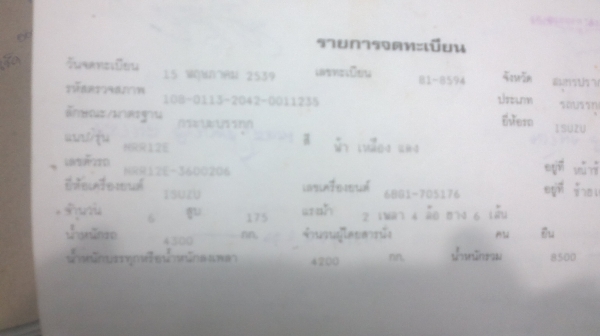 ขายด่วน NRR  ดั้ม  175  แรง