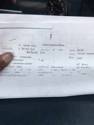 6ล้อคาร์โก้ ISUZU NPR59PU5M ยาว5เมตร คัทซีสวย เครื่องดี เล่มพร้อม ราคาต่อรองได้ ติดต่อ 0872976734