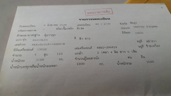 6ล้อคาร์โก้ ISUZU NKR110 แรงม้า แท้ห้าง สภาพเดิมๆ สวยๆ พร้อมใช้งาน คัทซีสวย เครื่องดี เล่มพร้อม ราคาคุยได้ สอบถาม0872976734
