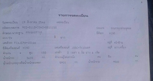 รถฮีโน่ 6 ล้อ ( รั้ว ) ไม่ดั้ม FC4J 150 แรงม้า. ปี 46. สนใจติดต่อ 081 - 6079515