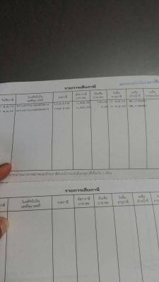 ขาย 425,000 รถ 6 ล้อ ISUZU NPR 130 แรง ปี 53 ยาว 4.3 เมตร เครื่องดี เกียร์ดี หัวบาง ยางดี คัสชีสวย เอกสารเล่มทะเบียน รถอยู่ บุรีรัมย์  090-772-3710 090-772-3708