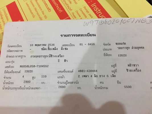 ขายรถ6ล้อ NKR 110แรง ปี36 สภาพพร้อมใช้ ราคา250,000 สนใจโทร 090-8588220 090-3258446 090-4610380 ดูประ