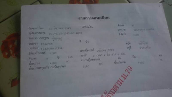 ขาย 495,000 บาท HINO FC4J  140 แรง ปี 43 ดั้ม 5 คิว ยาว 4 เมตร กว้าง 2.1 เมตร เครื่อง JO5C-140 แรง หัวยาวยางดี คัสชีสวย เบรคทิหฟี่ เพาเวอร์ เอกสารเล่มทะเบียน  รถอยู่ ราชบุรี โทร 0610710295