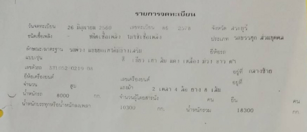 ปรับราคาขายดาวน์ 550,000 HINO วิกเตอร์ FM1P EURO 3 344 แรง ปี 60 ไมล์ แสนกว่า ๆ กระบะมิเนียม - ดั้มหินทราย อู่ เอสที