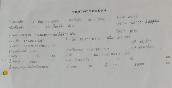 ปรับราคาขายดาวน์ 550,000 HINO วิกเตอร์ FM1P EURO 3 344 แรง ปี 60 ไมล์ แสนกว่า ๆ กระบะมิเนียม - ดั้มหินทราย อู่ เอสที