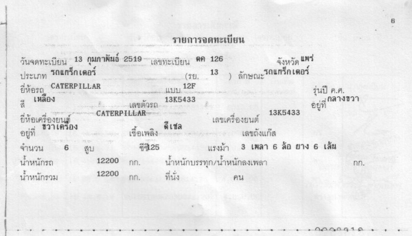 ขออนุญาตขายรถเกรด12f เอกสารเล่ม125 แรง จดชั้นได้เลย พร้อมใช้งานตามสภาพราคา 395000บาท สนใจติดต่อช่างดำ 0853224877 0988930465 ไอดีไลน์ 0853224877ครับผม