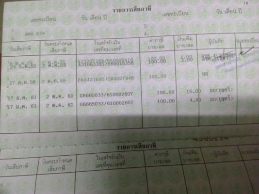 platinum monacoช๊อบเปอร์ 250cc.ปี2550 ขับดี platinum monacoช๊อบเปอร์ 250cc.ปี2550 ขับดี