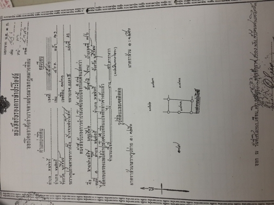 ขายที่ดินเปล่าขนาดเล็กเหมาแก่การสร้างบ้านมีตั้งแต่ 80 ตารางวา ขายที่ดินเปล่าขนาดเล็กเหมาแก่การสร้างบ้านมีตั้งแต่ 80 ตารางวา