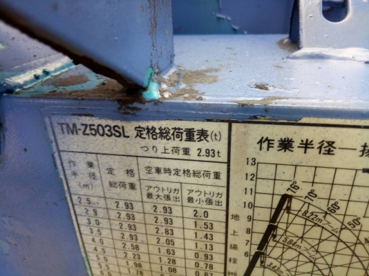 ขายด่วนเครนTADANO 5ตันแท้3ตอนท้องVขาเหลี่ยมสวยบูมไม่มีปะดามเอวแน่นๆ