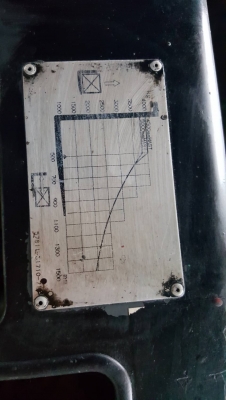 โตต้ารุ่น6 ยกได้3.5ตัน ดีเซล6สูบ ยกสูงได้3เมตร โตต้ารุ่น6 ยกได้3.5ตัน ดีเซล6สูบ ยกสูงได้3เมตร