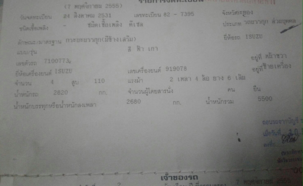 หกล้อ อิซูชุ NKR110HP ปี31ตัวแรก ช่วงยาว4.30ม.รถห้าง สภาพพร้อมใช้งาน ทะเบียนพร้อมโอน รถบ้าน ราคาเบาๆ