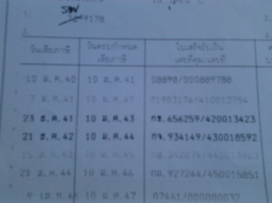 ขาย กระบะแค้ป มังกรทองโฉม แป๊ะยิ้ม ปี40/97 ห้างแท้ตัวสุดท้าย เดิมๆ รถสวย เครื่องแน่น เสียงนิ่ม ช่วงล่างดี ไม่ส่ายไม่เลื้อย ไม่หอน ภายในสวย แอร์เย็น พ.พาวเวอร์ กระบะลอนสวย พื้นปูกระบะ ยางดี 4เส้น โรบาร์!!! ราคาต่อรองได้ครับ