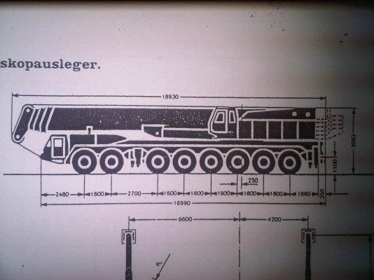 รถเครนขนาด 300 ตัน LIEBHERR  LT1300