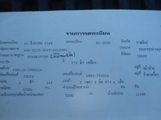 -ขาย  ร็อกกี้ห้างเเท้  145  แรง6BD1 สวยจัดถูกๆ