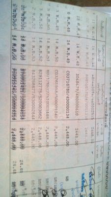 ขายทะบียนกระบะ 4 ประตู ISUZU