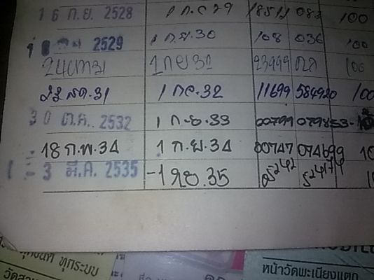 เล่ม c70 เล่ม c70