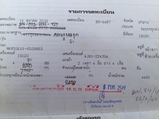 ขาย 4 ล้อ NKR สภาพพร้อมใช้เอกสารพร้อมโอน