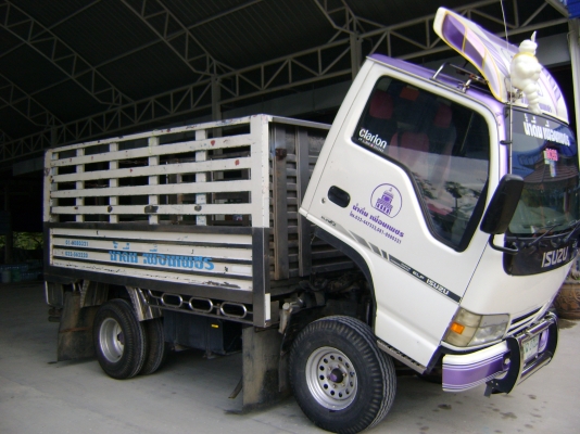 ขายรถ 6 ล้อ รุ่น NHR 69E เครื่อง 4BE1 110แรง เครื่องดี คัชชีไม่ต้องติ กะบะเลสเอกชัย กระจกไฟฟ้า เอาไปไม่ต้องทำอะไรเลย แต่งไว้หมดแล้ว รถใช้งานทุกวัน ขายออกรถใหม่ครับ ป้ายเล็กไม่ติดเวลา