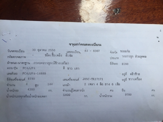 ขายหกล้อ 150 แรง ปี 50 ยาว 5.50 ม. แอร์เย็น สวยป้ายแดงมือเดียวซื้อเงินสดมาไมล์แสนต้น มีไฟแนนซ์จัด ได