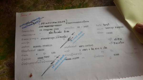 รถหกล้อ ISUZU หัวการ์ตูน 135แรง เอกสารเล่มชุดโอนครบ รถหกล้อ ISUZU หัวการ์ตูน 135แรง เอกสารเล่มชุดโอนครบ