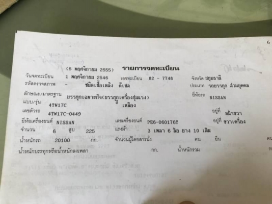 ขาย 785,000 รถเครน 10 ล้อเครน 20 ตัน 4 ปอก 3 ชัก เครื่องนิสสัน PE6-230 แรง 2 เพลา สโลว์กลาง สภาพจอด ติดเครื่องได้ ทำงานได้ เอกสารเล่มทะเบียน ภาษีไม่ขาด   รถอยู่ ปทุมธานี โทร 0610710295