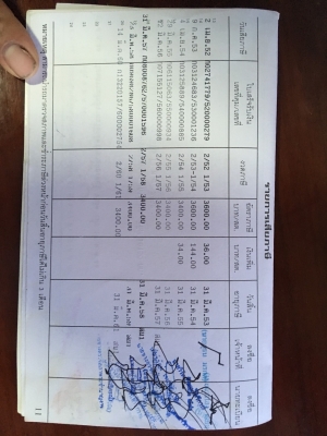 ขายF18 2 เพลาดั้ม