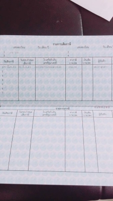 ขาย 1,880,000 รถบดล้อยาง 8 ล้อ HAMM GRW15 ทำงาน 366 ชม ใหม่แกะกล่อง ชื้อมาไม่ถึงปี เอกสารเล่มทะเบียน  รถอยู่ อุดรธานี โทร 0610710295