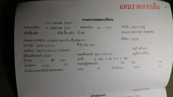 หกล้อ อิซูชุ NKR130โบว์,อินเตอร์ ยูโร2 ปี47 ช่วงยาว4.30ม.รถห้าง สภาพดีสวยหัวบางเดิมพวยในครบ ทะเบียนพ