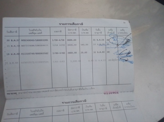 ขายด่วน