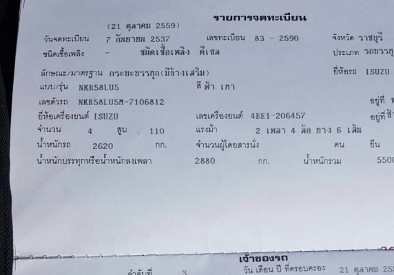 หกล้อ อิซูชุ NKR58LU5M110HP ปี37 ยาว4.30ม.รถห้าง สภาพดีสวยบางเดิมพายในครบพร้อมใช้งาน ทะเบียนพร้อมโอน ขาย.ราคา198,000บ.แบบเบาๆๆ