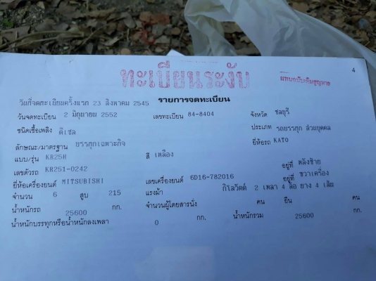 รถเครน4ล้อขนาดยกหนัก2ตัน KATO KR25H เอสารเล่มทะเบียน พร้อมใช้งาน