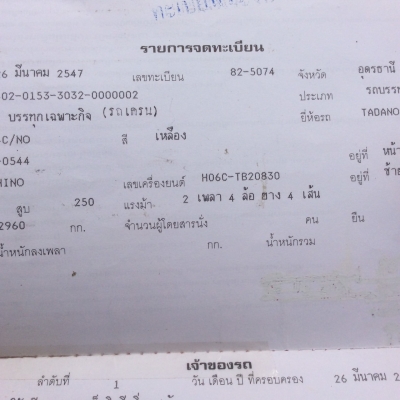 ขายเครนทาดาโน่20ตัน ขายเครนทาดาโน่20ตัน