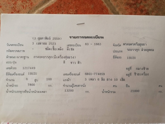 ขายรถสิบล้อ ติดเครน