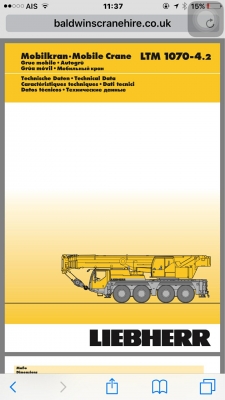 รถเครน LIEBHERR 70 TON (รถนำเข้า) สภาพใช้งาน/เล่มทะเบียน