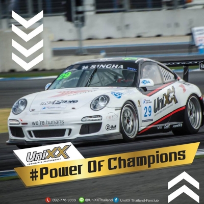 เรามาทำความรู้จัก UNIXX กันเถอะครับ!!!!!!!!!