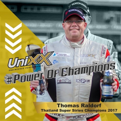 เรามาทำความรู้จัก UNIXX กันเถอะครับ!!!!!!!!!