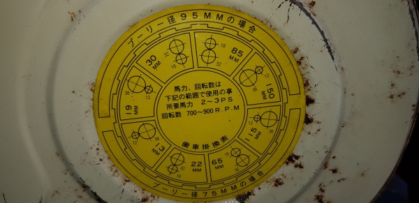 เครื่องสับกิ่งไม้  สอบถามได้ต่อรองได้ขายได้ขาย