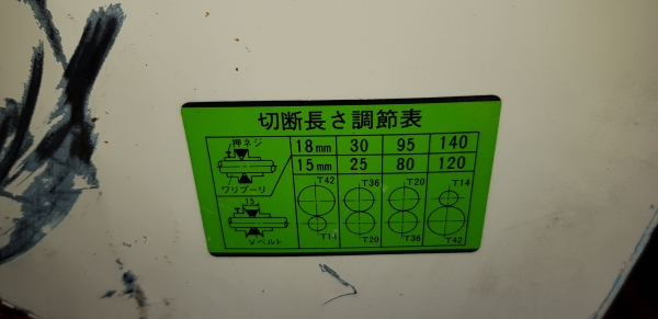 เครื่องย่อยกิ่งไม้ เดินหน้าถอยหลังได้  สอบถามได้ต่อรองได้ขายได้ขาย