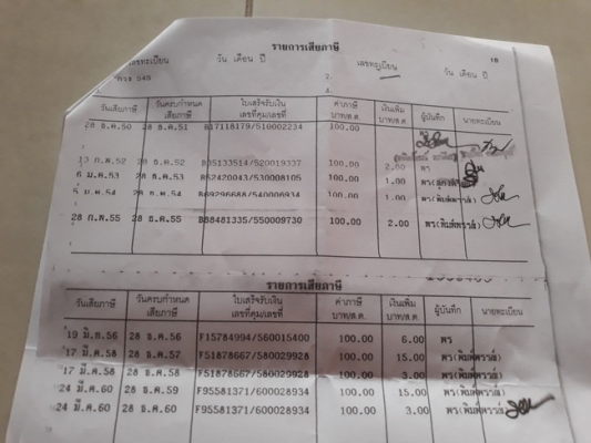 ขาย Yamaha Mio115 cc. สีดำสวย ๆ