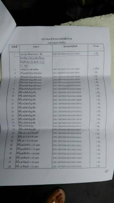 ขายเหมาถูก " โต๊ะ ตู้ แอร์ พาทิชั่น 65 รายการ