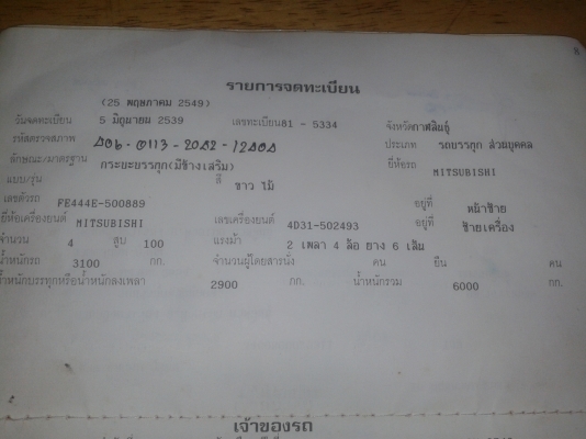 ขาย 6 ล้อ MITSUBISHI 100 แรง ปี39 (FE444E)  (4D31)รถห้างแท้ พวงมาลัยพาวเวอร์
