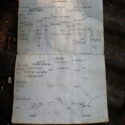 ขายมาสด้า ปี33ถูกๆๆ มีเล่ม