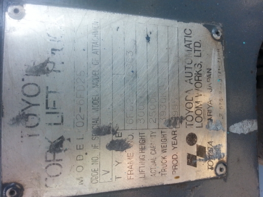 ขาย โฟรคลิฟ toyota เครื่องเบ็นซิล 2.5 ตัน เกียร์ออโต้ สภาพพร้อมใช้ครับ