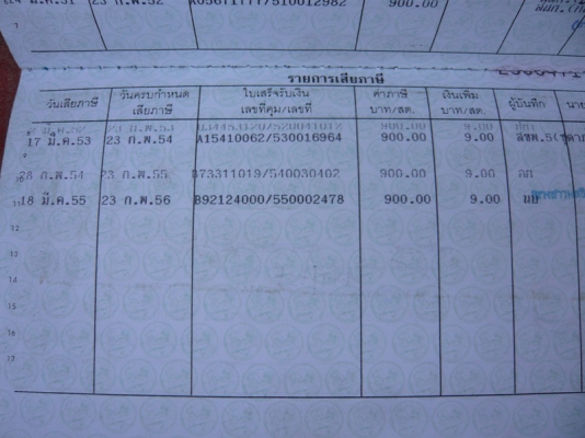 ขายทะเบียนกระบะ NISSAN Big M 9550 บาท