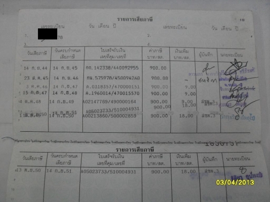 ขายทบ.กระบะฟอร์ด (Ford truck) 46,000 บาท ชุดโอนครบ ขายทบ.กระบะฟอร์ด (Ford truck) 46,000 บาท ชุดโอนครบ